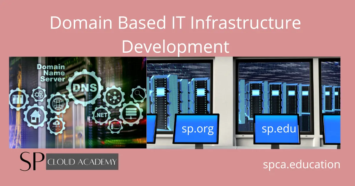 Domain Based IT Infrastructure Development
