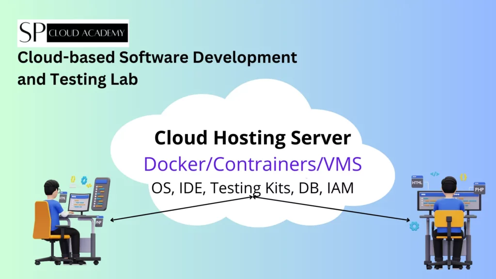 Cloud-based Software Development and Testing Labs