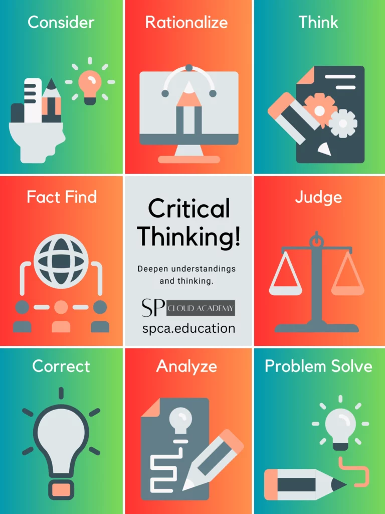 Critical Thinking!