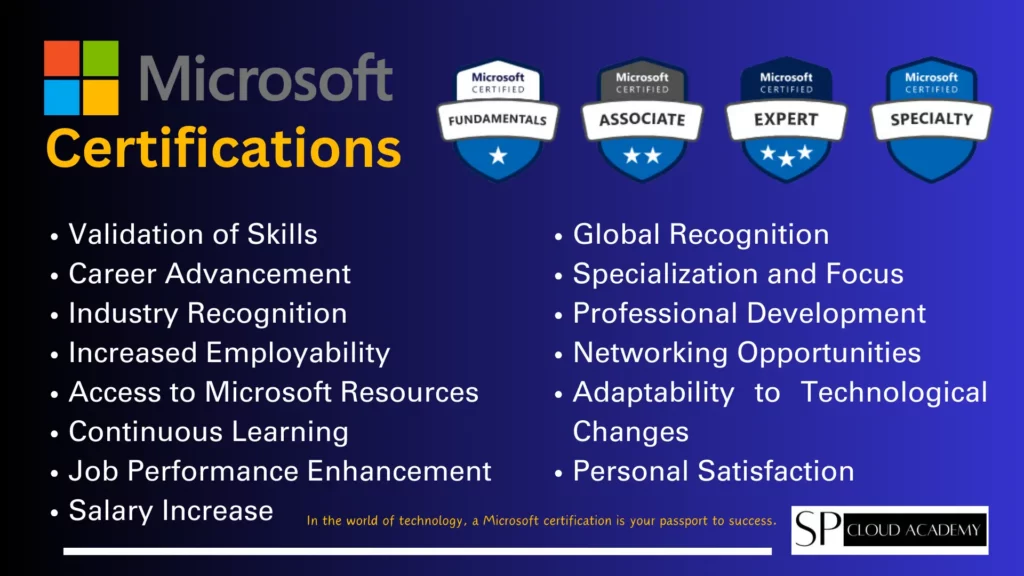 Benefits of Microsoft Certifications