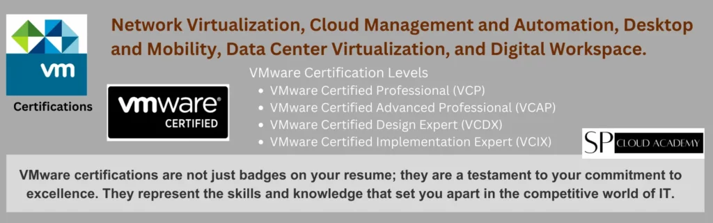 VMware Certifications at a Glance
