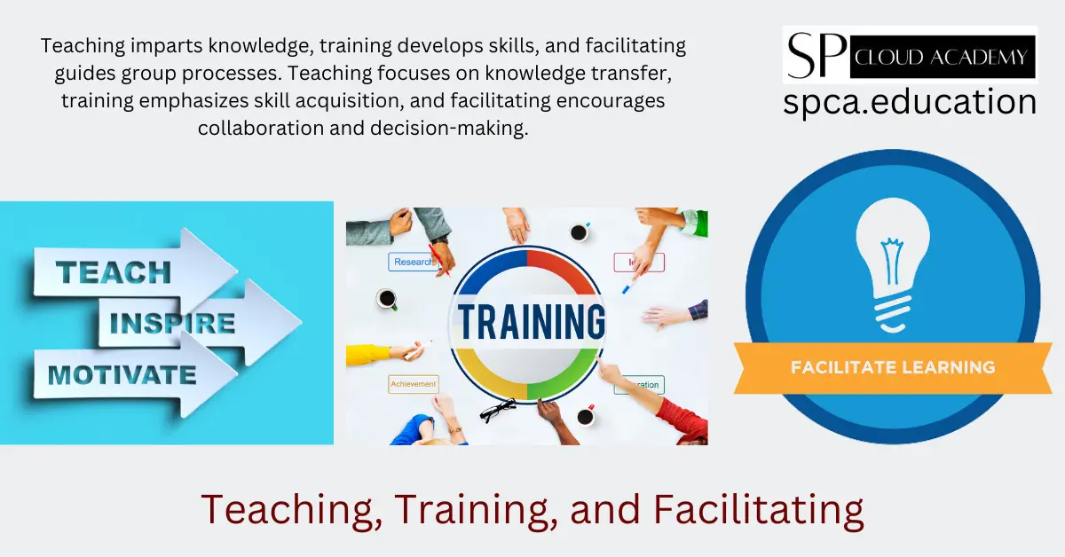 Teaching, Training, and Facilitating