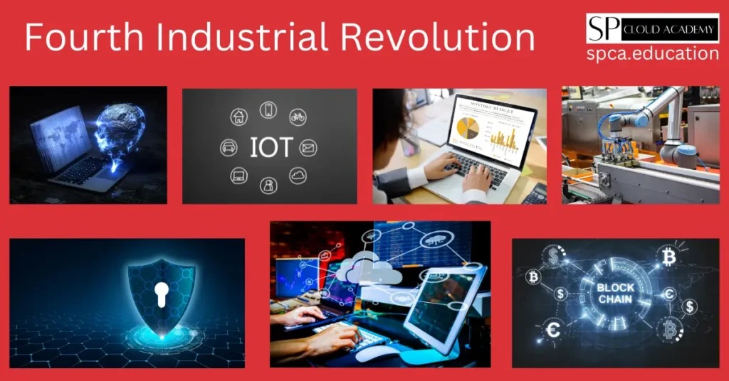 Fourth Industrial Revolution