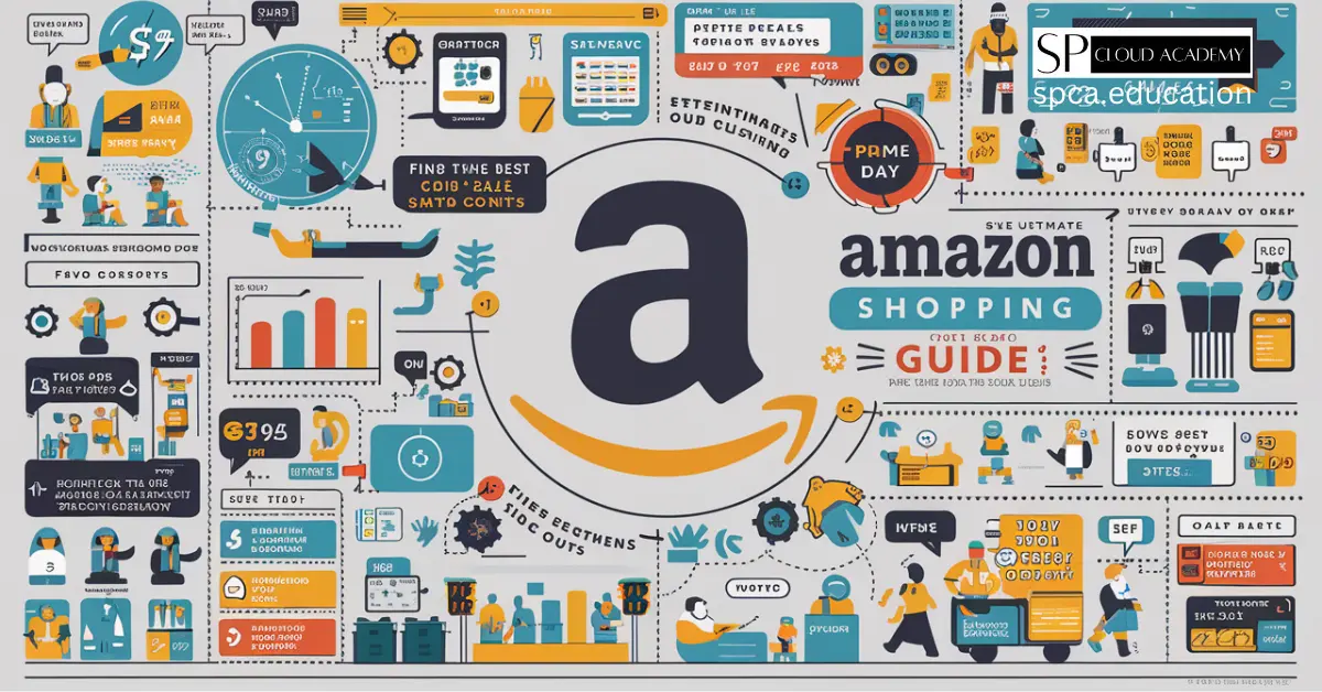 Amazon Shopping Guide