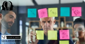 Mind Mapping Tools