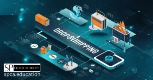 The Ultimate Dropshipping Blueprint