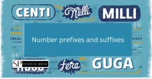 Number Prefix and Suffix
