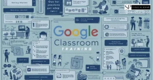 Google Classroom