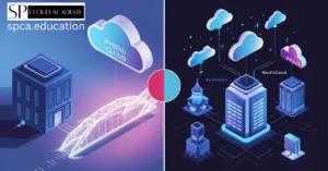 Hybrid Cloud vs. Multicloud
