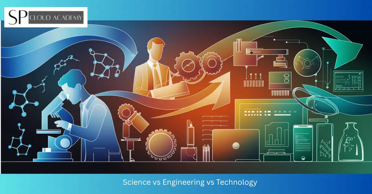 Science vs Engineering vs Technology
