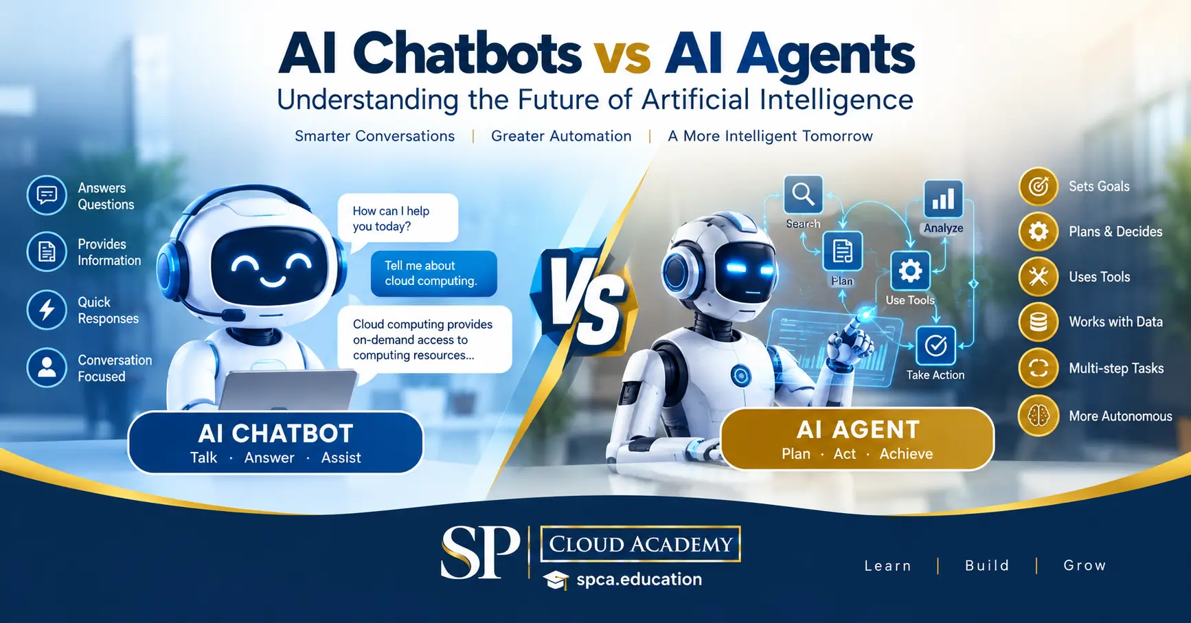 AI Chatbots vs AI Agents: Understanding the Future of Artificial Intelligence
